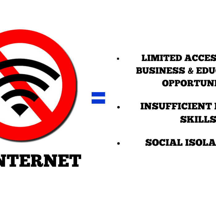 The_Hidden_Cost_of_Being_Offline_in_Nigeria